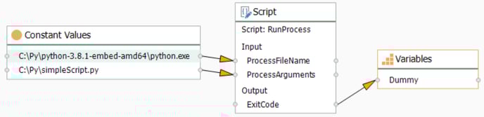 OPC Router RunPython Connection