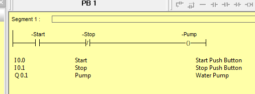 2940 - S5WSymbolLadder
