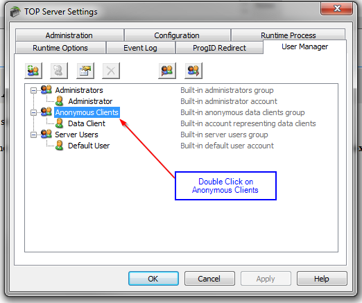 3096 - AnonymousClients