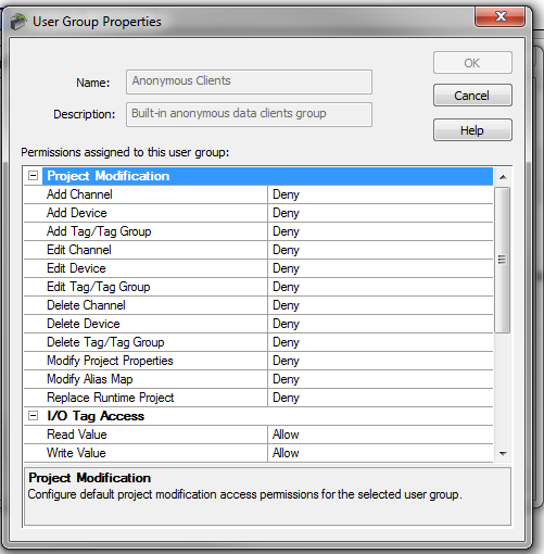 3096 - UserGroupProperties