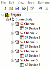 top-server-multi-channel