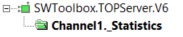 3570 - ChannelStats