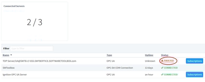 ignition-faulted-status
